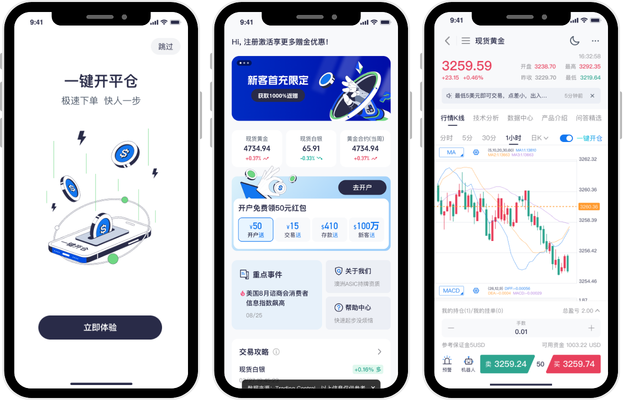 EET MARKETS APP手机端界面，港美股开户科普，学习指数贵金属市场知识，查看市场行情
